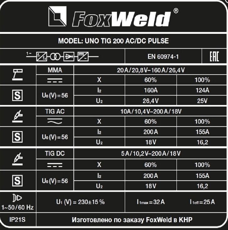 АППАРАТ АРГОНОДУГОВОЙ СВАРКИ UNO TIG 200 AC/DC PULSE